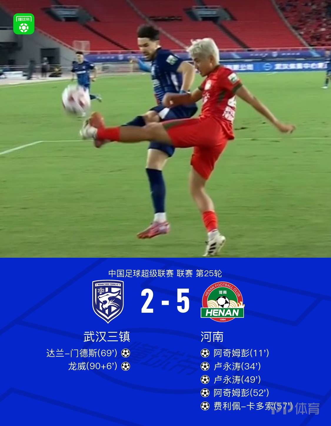 记者：中国队前两场完全可以拿6分 韩国实力也不如中国队